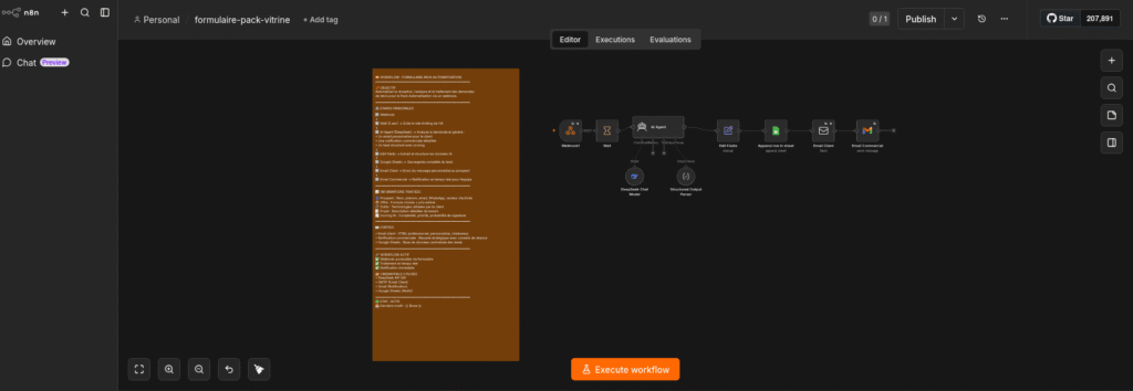 Automatisation n8n connectée à Brevo et Mailchimp